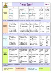 English Worksheet: Present Tenses