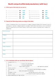 health and parts of the body vocabulary