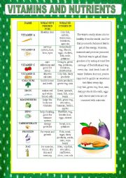 English Worksheet: Vitamins and nutrients