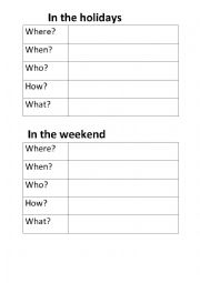 English Worksheet: when where who how why writing prompts
