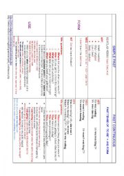 English Worksheet: PRESENT SIMPLE vs PRESENT CONTINUOUS