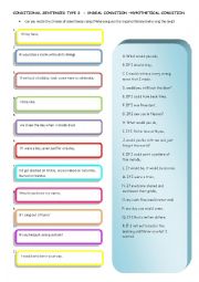 Conditional Sentences Type 2 Through Songs