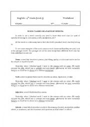 English Worksheet: Parts of speech