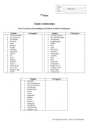 English Worksheet: Family relationships