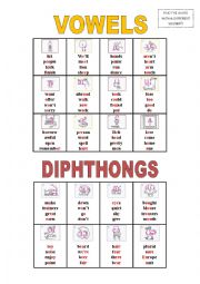 phonetic symbols (vowels and diphthongs)