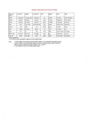 English Worksheet: BRIEF WORD ORDER