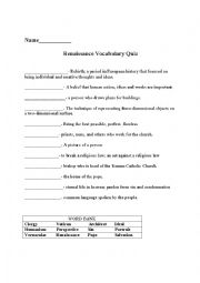 Renaissance Vocabulary Quiz