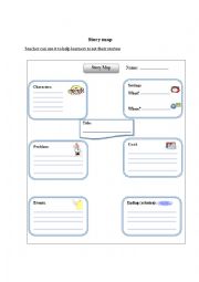 English Worksheet: story map