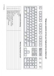 English Worksheet: Things you wanted to do from your Keyboard but was afraid to ask!
