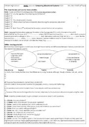 English Worksheet: Unit3: Lesson5: Women choose to opt out. P156             