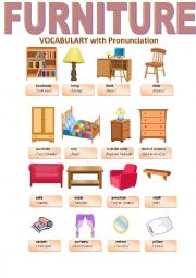 FURNITURE-VOCABULARY with Pronunciation 