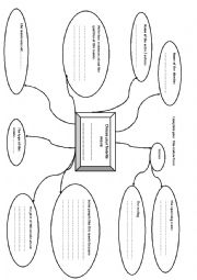 English Worksheet: Film review