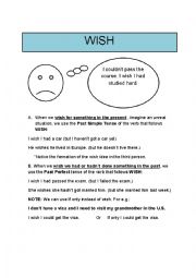 English Worksheet: WISH