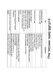 English Worksheet: Future (table, 4 exercises, key)