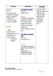 English Worksheet: greetings