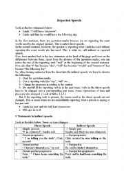 English Worksheet: Reported Speech Theory