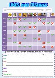 English Worksheet: likes and dislikes
