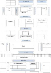 English Worksheet: Giving and taking directions