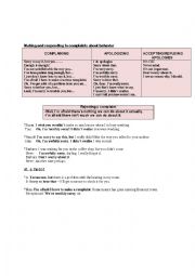 English Worksheet: making and responding to complaints