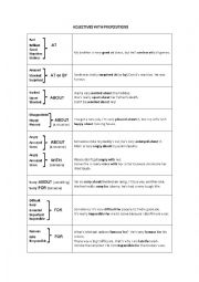 English Worksheet: ADJECTIVES WITH PREPOSITIONS