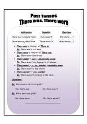 English Worksheet: There Was & There Were