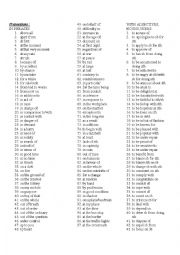 English Worksheet: prepositions list