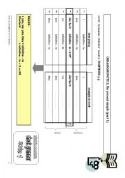 English Worksheet: grammar overview: the present simple