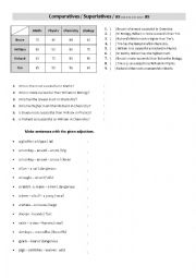 English Worksheet: comparative superlative