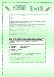 indifinite pronouns