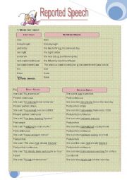 English Worksheet: reported speech