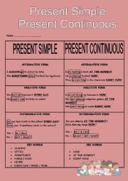 English Worksheet: Present simple and present continuous