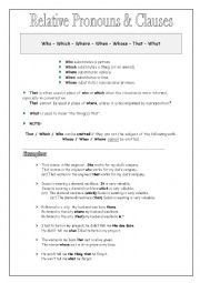 Relative Pronouns & Clauses Explained (Defining)