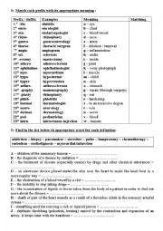 meanings of different prefixes and suffixes in medical words