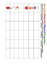 English Worksheet: Everyday Materials: Physical Properties