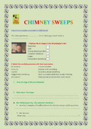 Child labour in Victorian Times: Chimney Sweeps