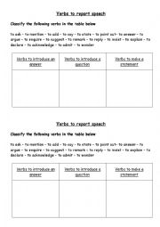 English Worksheet: Verbs used to report speech
