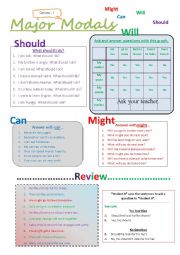 English Worksheet: Major Modals