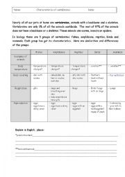 English Worksheet: Characteristics of vertebrates