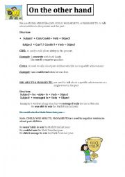English Worksheet: Modal Verbs  of Ability 