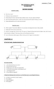 English Worksheet: The Canterville ghost