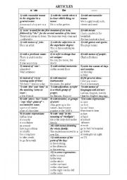 English Worksheet: Articles