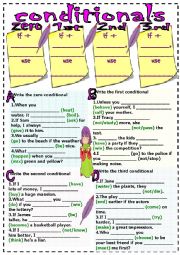 English Worksheet: conditionals test