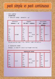 English Worksheet: simple past vs past continuous