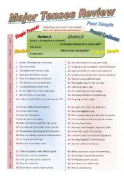 English Worksheet: Major Review for Basic Tenses