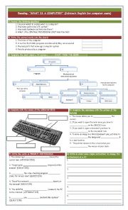 English Worksheet: WHAT IS A COMPUTER