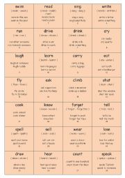 Vocabulary Cards WITH COLLOCATIONS Elementary Set 1 (Verbs 1) 