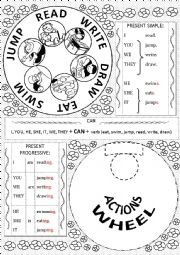 English Worksheet: VERB TENSES-VERB WHEEL