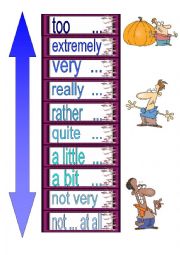 English Worksheet: Nuance the adjectives