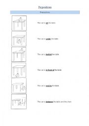 Prepositions- Explanation sheet