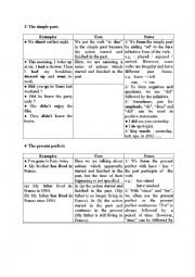 English Worksheet: past simple and present perfect